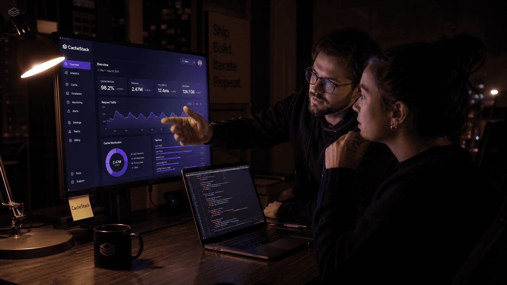 CacheStack team reviewing a client dashboard
