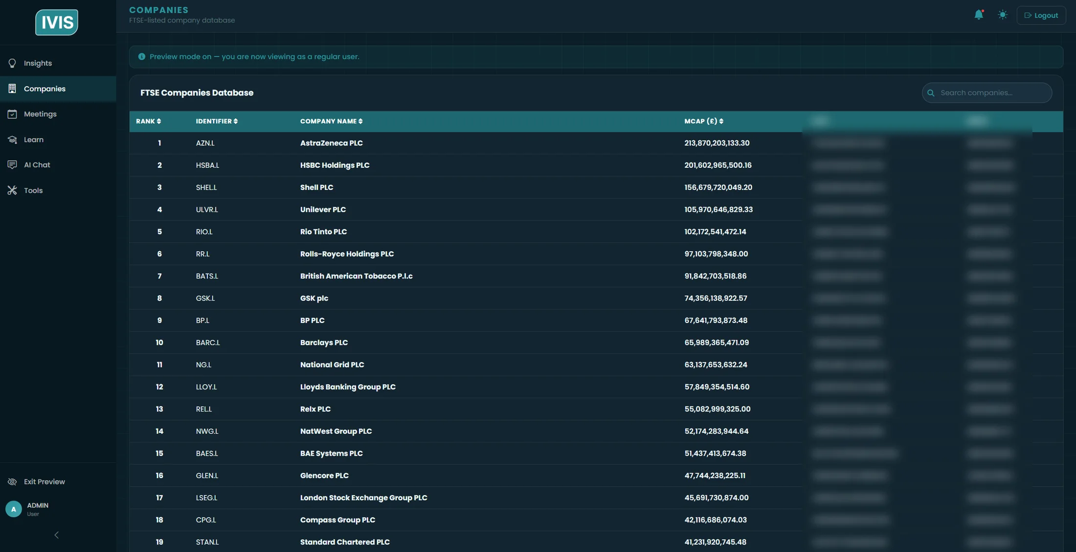 Searchable database of listed companies ranked by market capitalisation.
