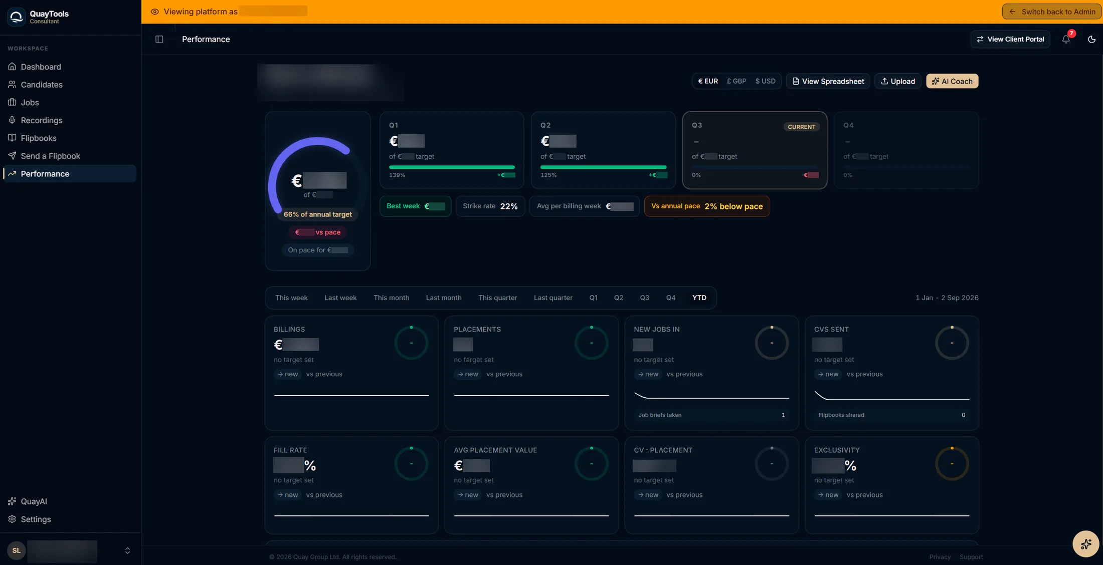 Performance dashboard tracking billings, placements, fill rate and conversion.