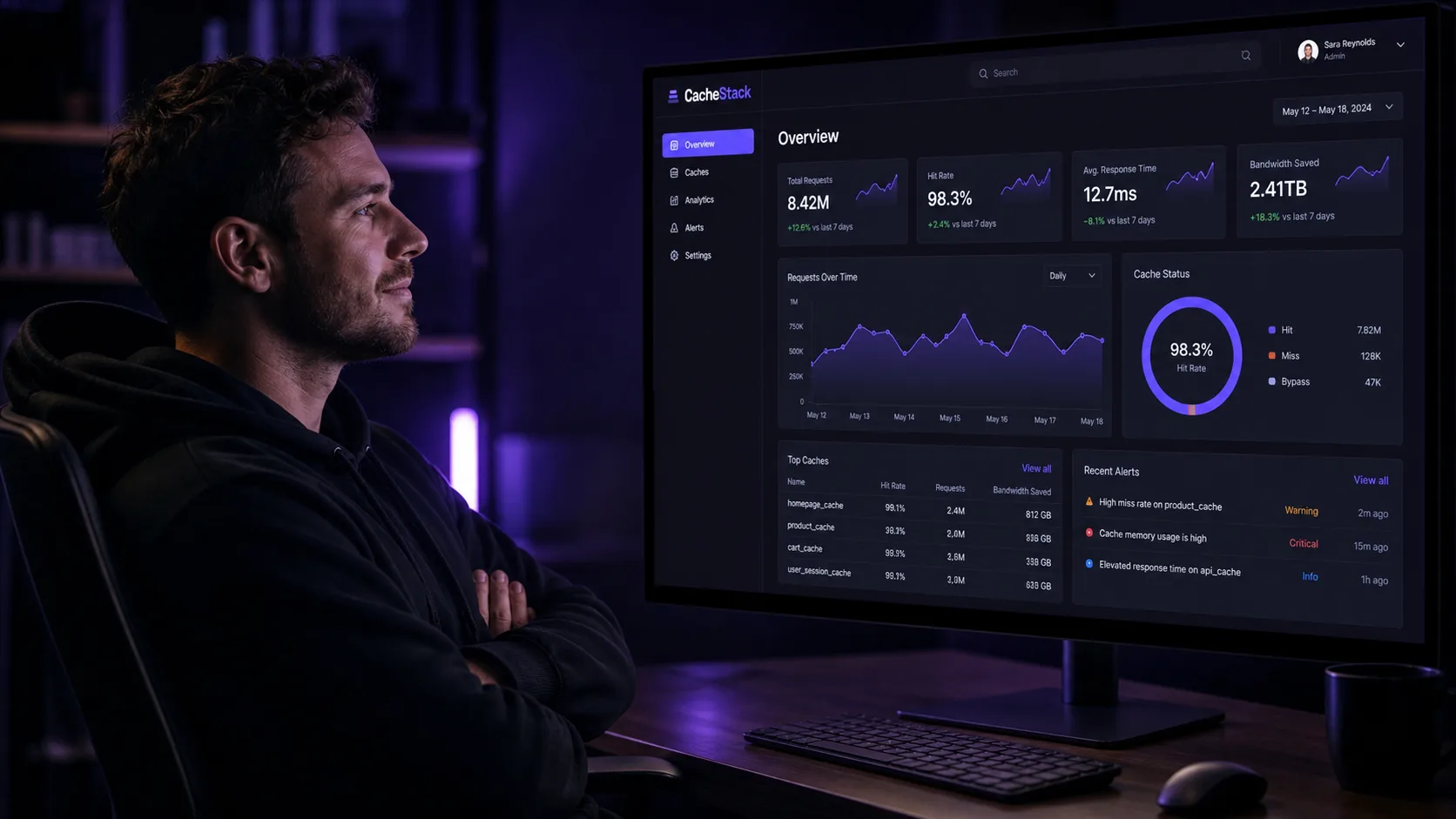 Developer reviewing project analytics dashboard